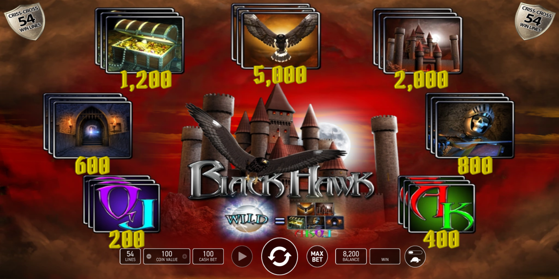 Black Hawk slot game PayTable Symbol Wins