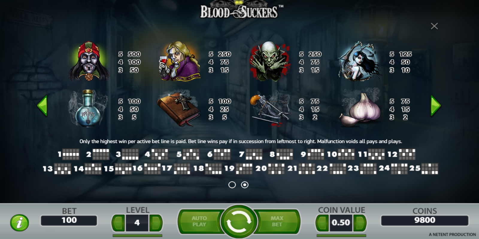 Blood Suckers slot game Symbol Wins