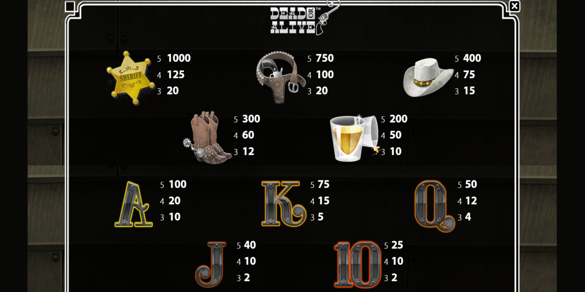 Dead or Alive slot game Symbol Wins