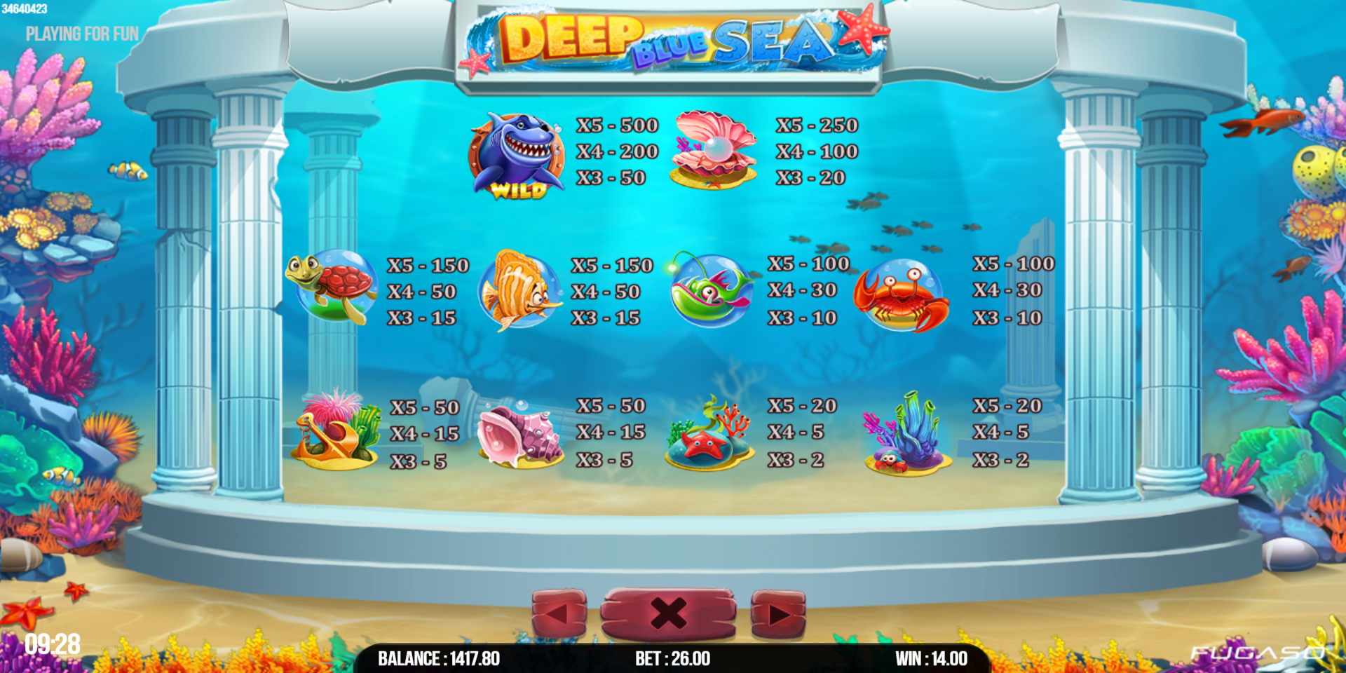 Deep Blue Sea slot game All Symbols Paytable