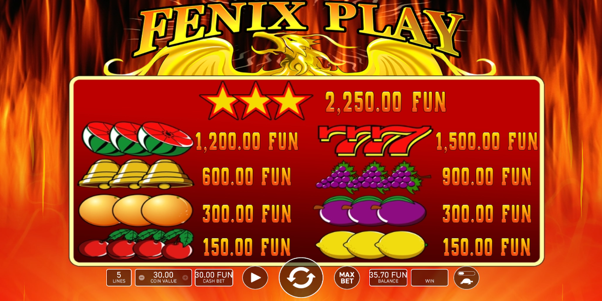 Fenix Play slot game PayTable
