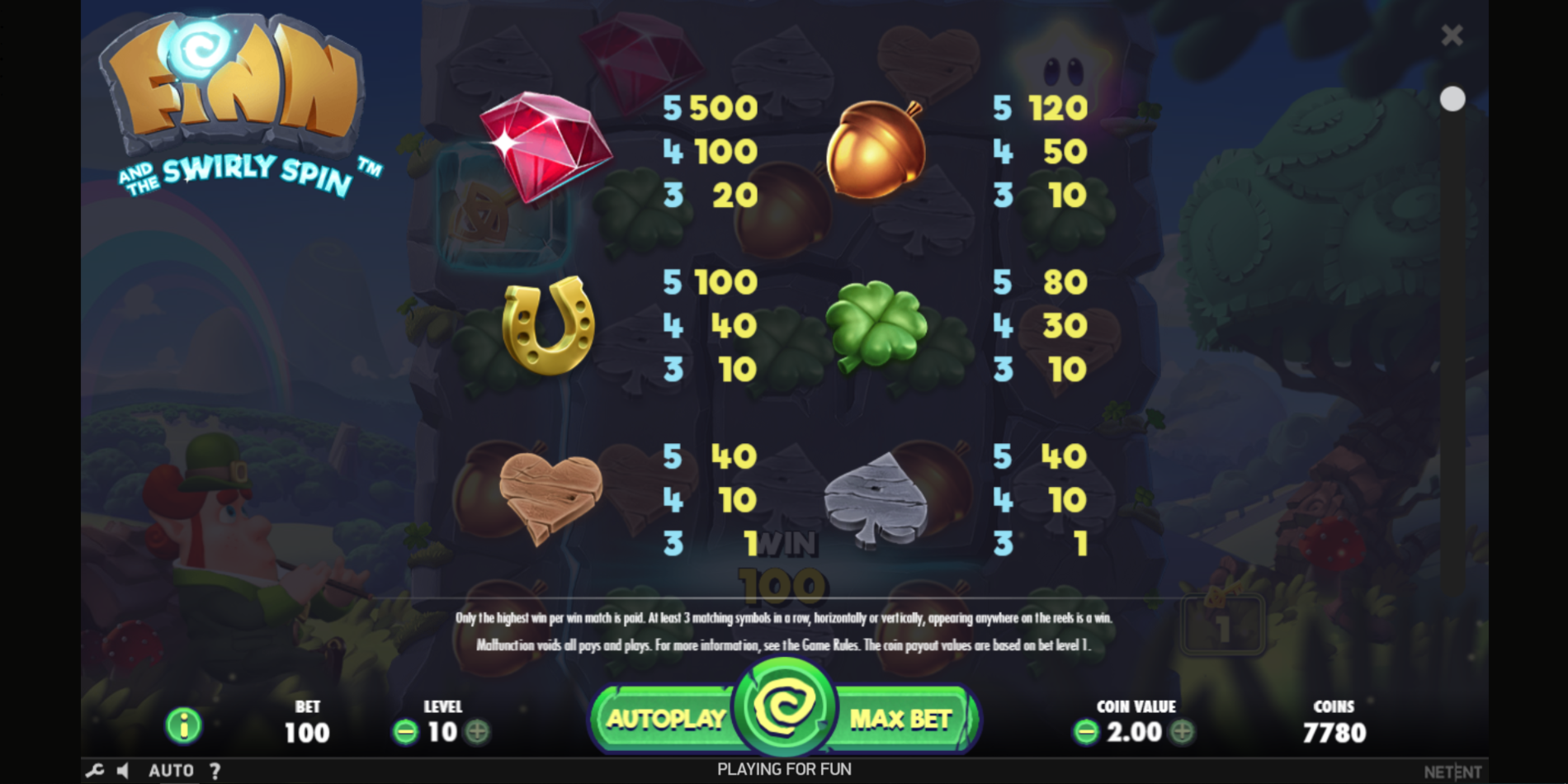 Finn And The Swirly Spin slot game Symbol Wins Paytable