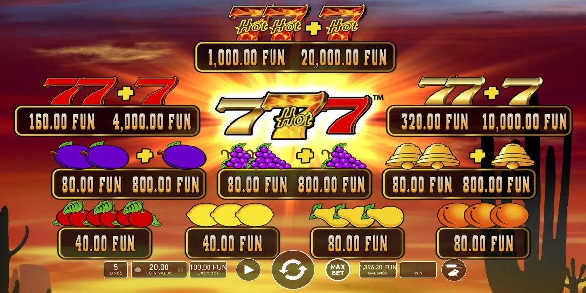 Hot 777 slot game Paytable