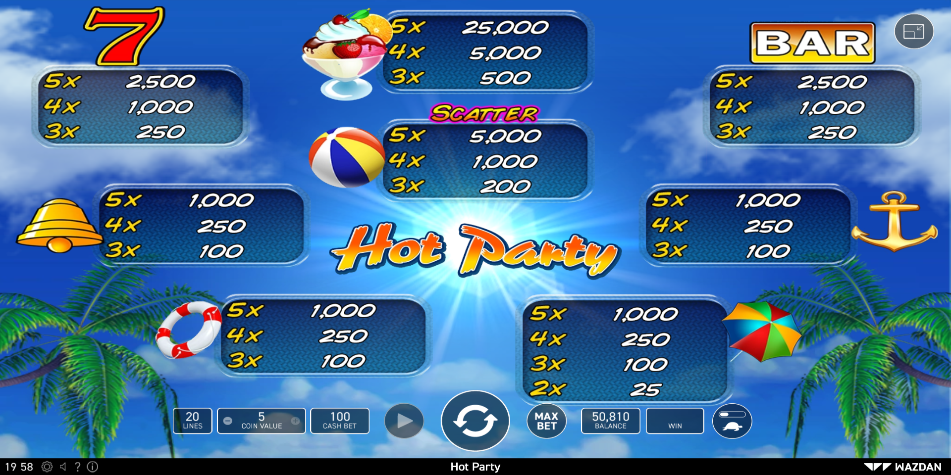 Hot Party slot game Symbol Wins PayTable