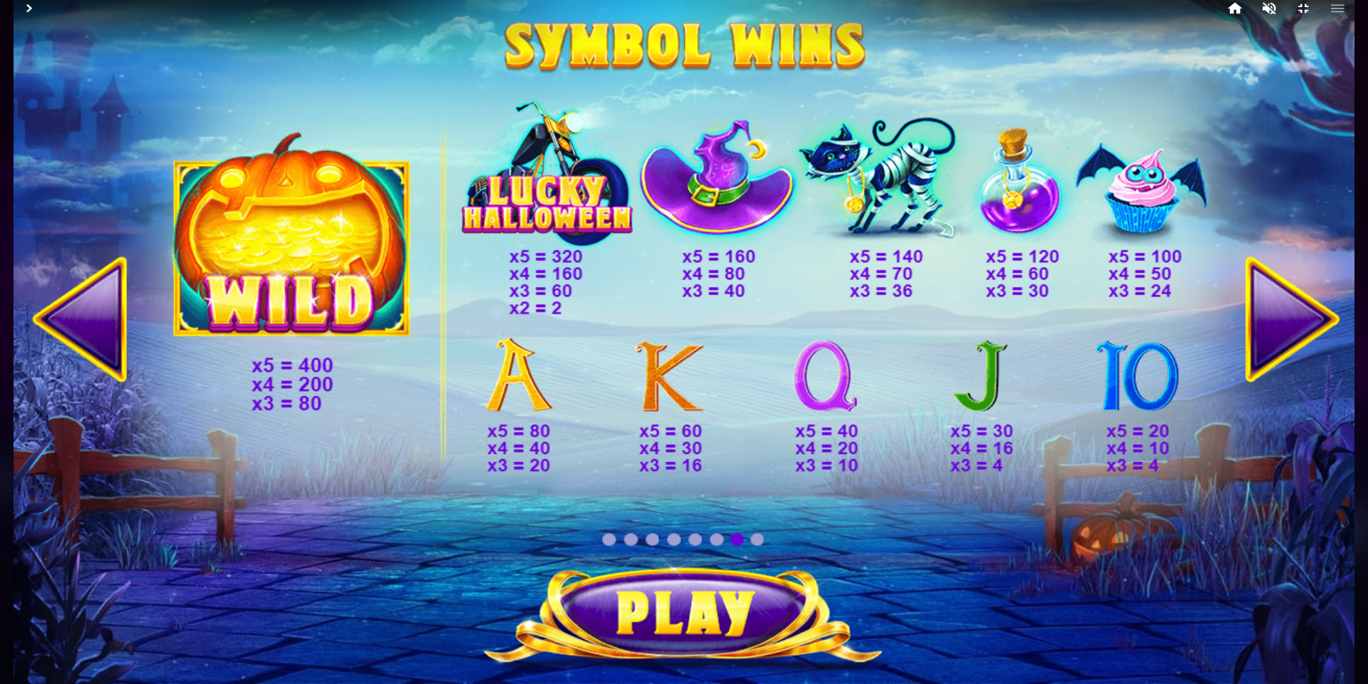Lucky Halloween slot game Paytable Symbol Wins