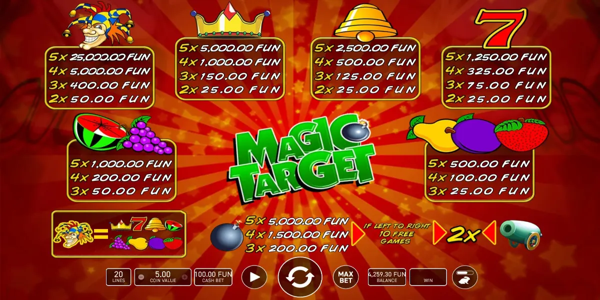Magic Target slot game Symbol Wins Paytable
