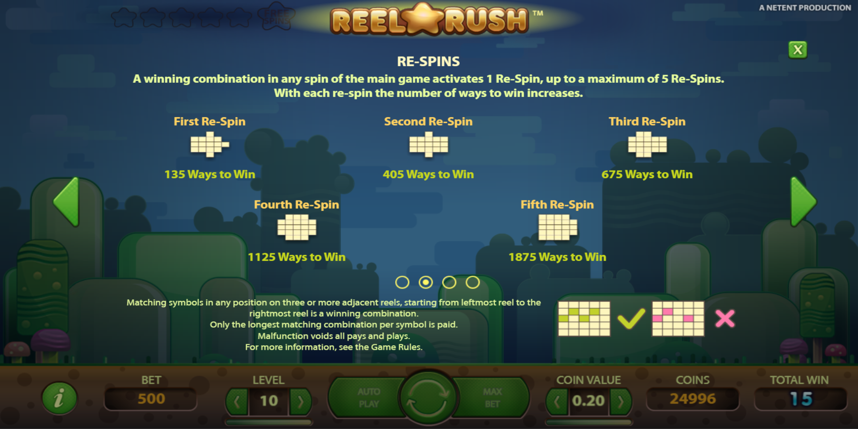 Reel Rush slot game Re-spin feature Open new PayLines