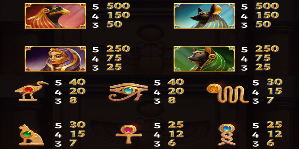 Valley of the Gods slot game Symbol Wins