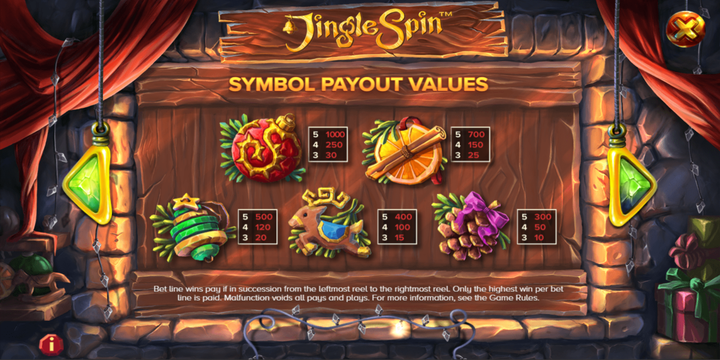 Jingle Spin slot game High Symbols Paytable