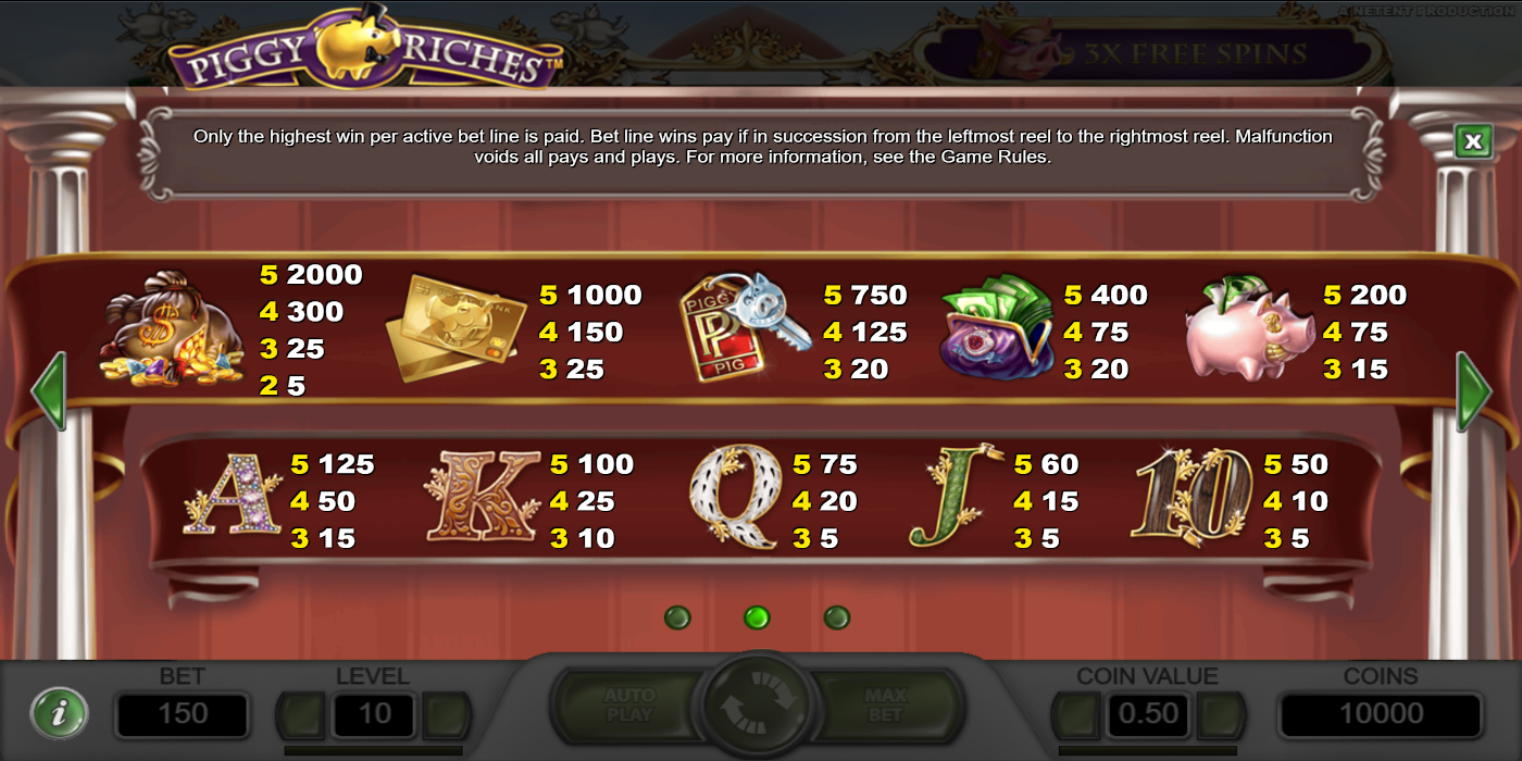 Piggy Riches slot game Symbol Wins PayTable