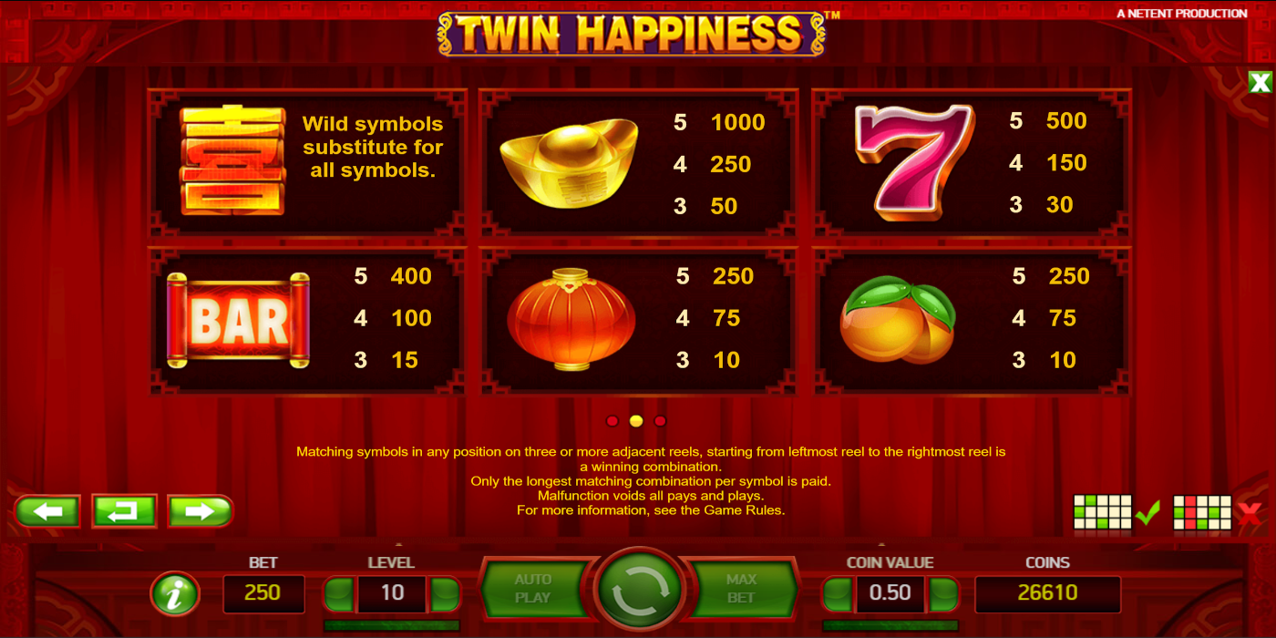 Twin Happiness slot game High Win Symbols