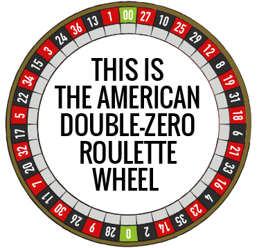 Как Играть В Американскую Рулетку