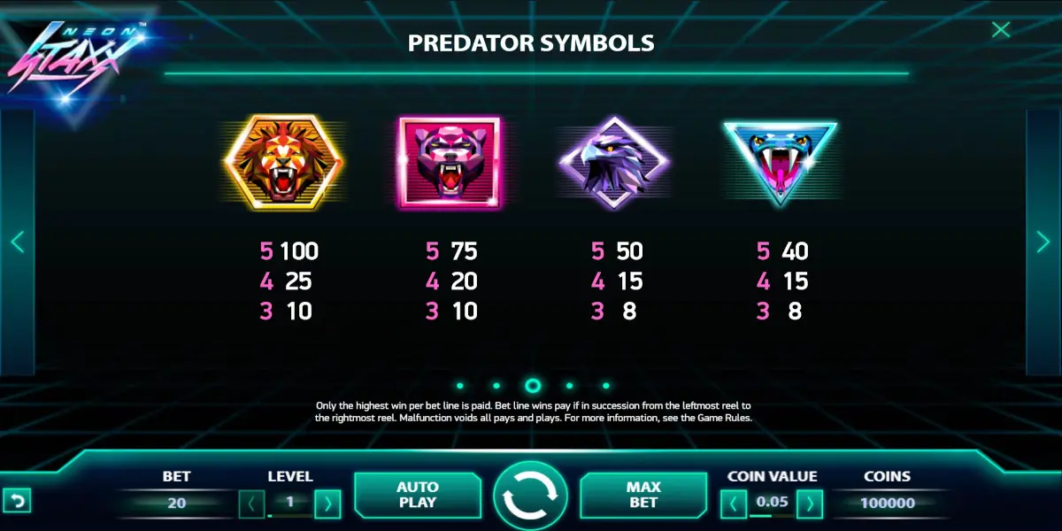 Neon Staxx slot game Predator Symbols