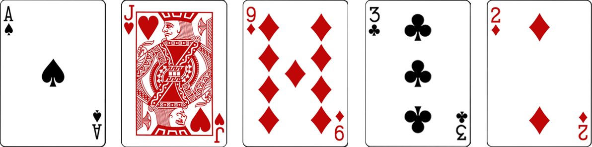 Holdem poker hands High card