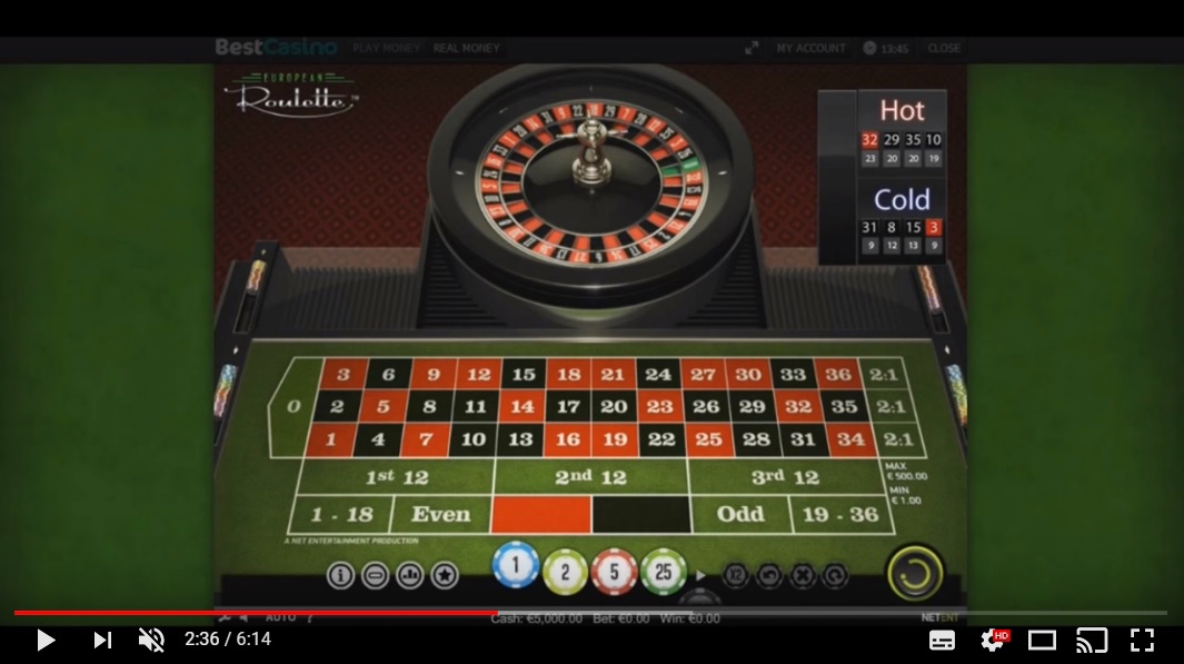 rules of roulette how to play