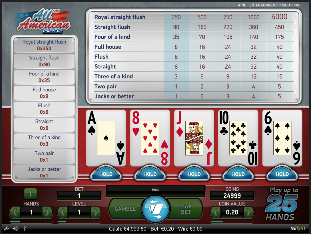 Can you play video poker online for money Jewelers Foreign