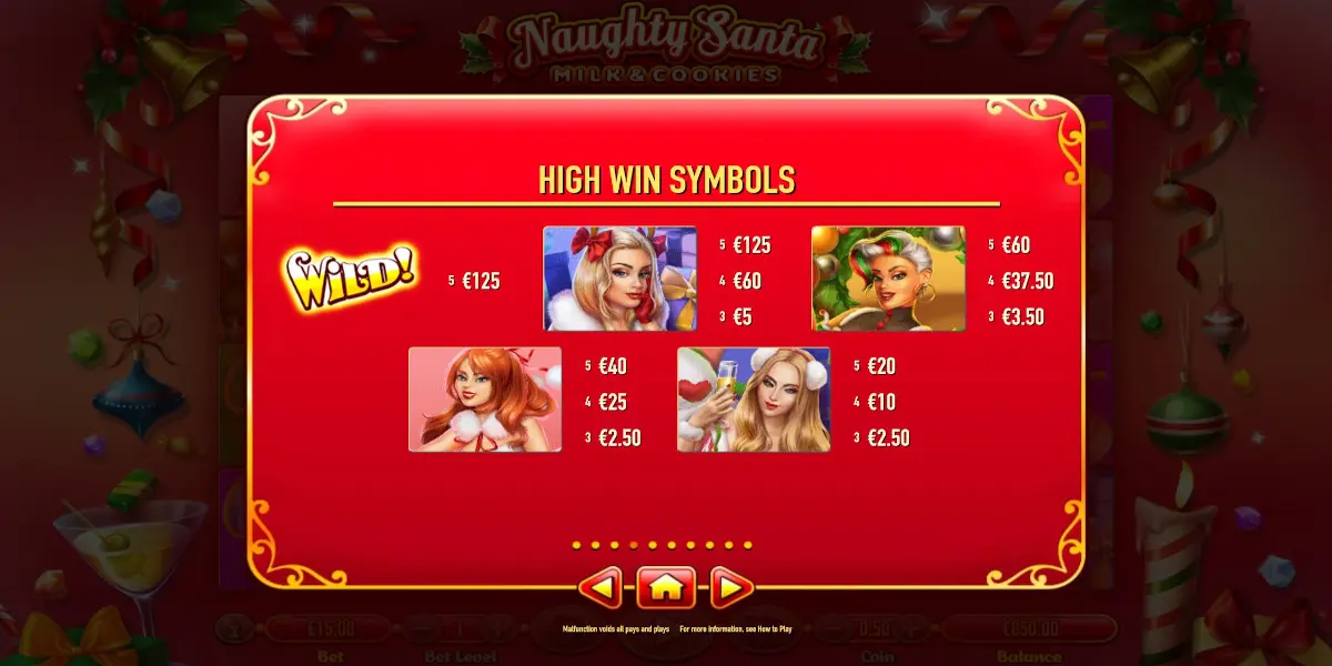 Naughty Santa slot game High Win Symbols