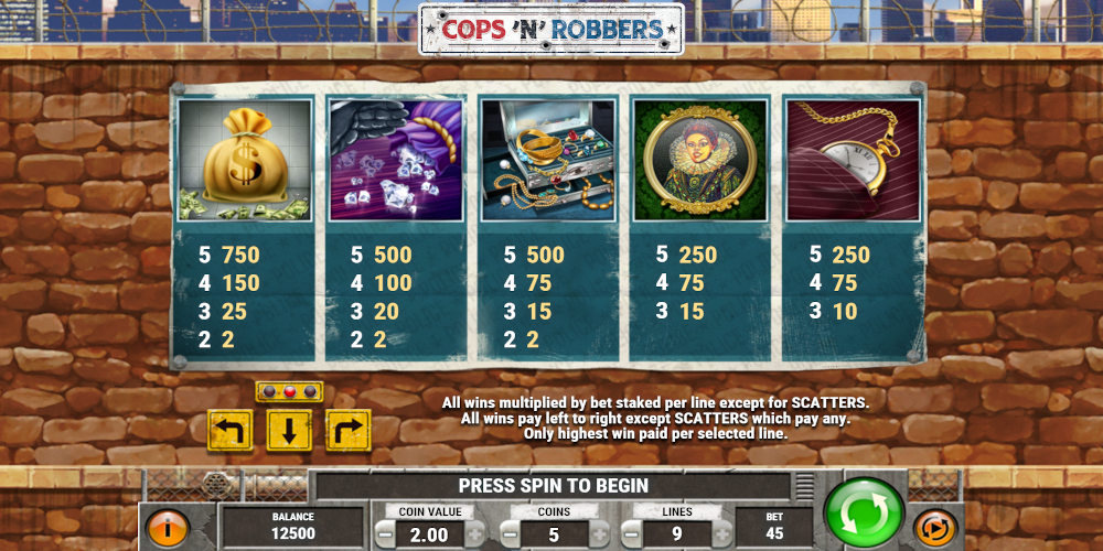 Cops n Robbers free play DEMO - Highest payout symbols