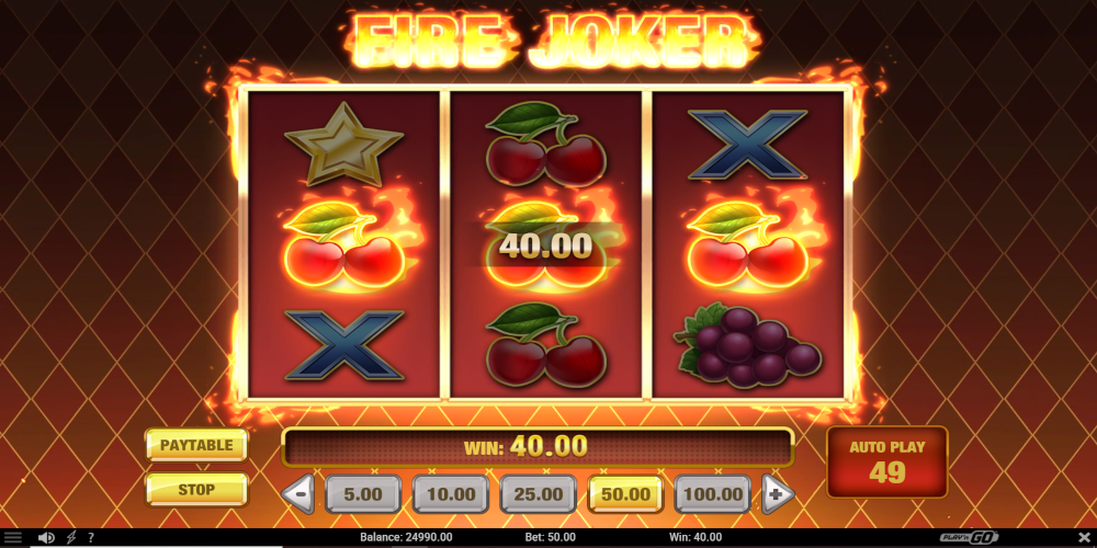 Easy Methods To Make Your Slot Online Look Like 1,000,000 Bucks