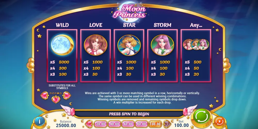 Moon Princess video slot game PayTable