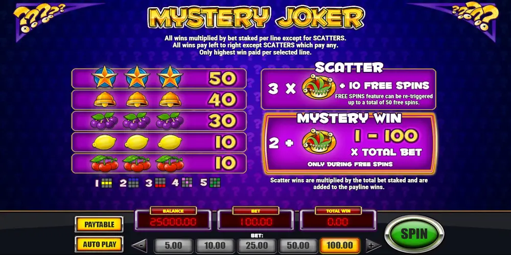 Mystery Joker online casino slot PayTable