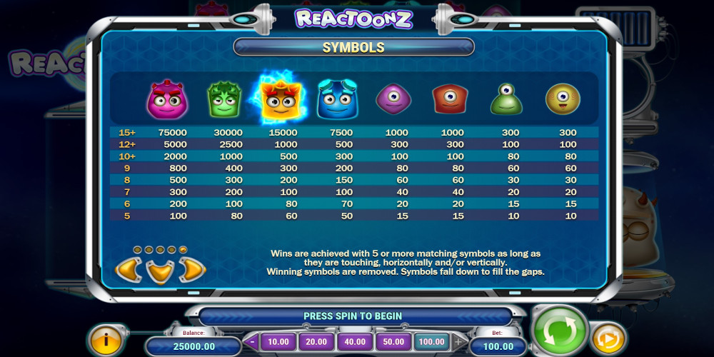 Reactoonz Slot от Play'n GO 2023 игать в демонстрационная Reactoonz безвозмездно! RTP 96 51percent