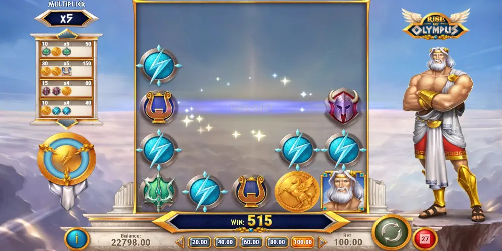 Rise of Olympus slot game Special features