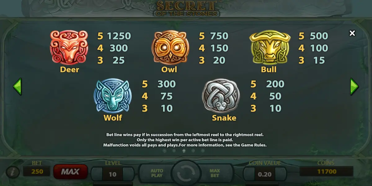 Secret of the Stones slot game High Symbols PayTable