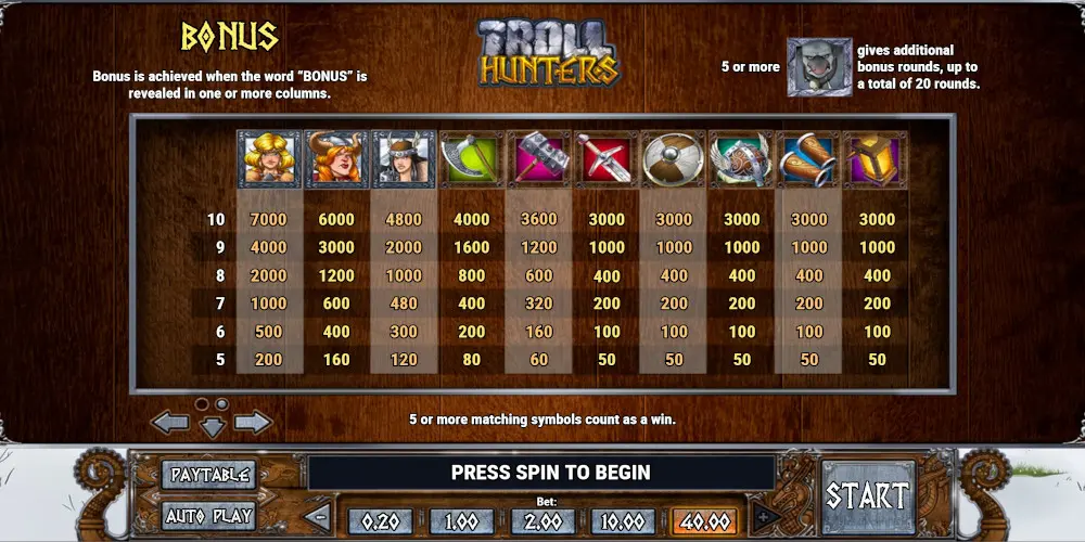 Troll Hunters slot game Highest payouts table