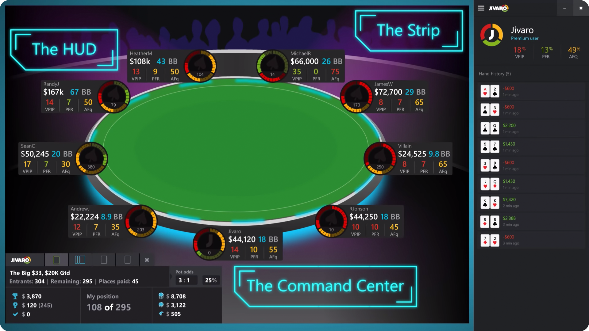 Программы онлайн покера букмекеры рязань