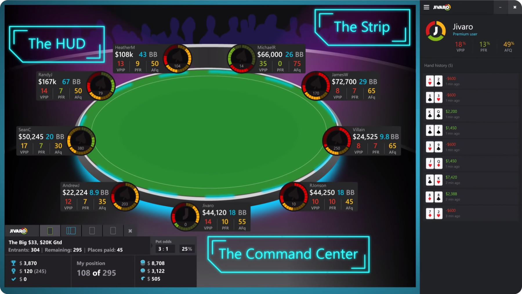 How to win in online poker rooms - online poker program Jivaro will improve your game at the poker table