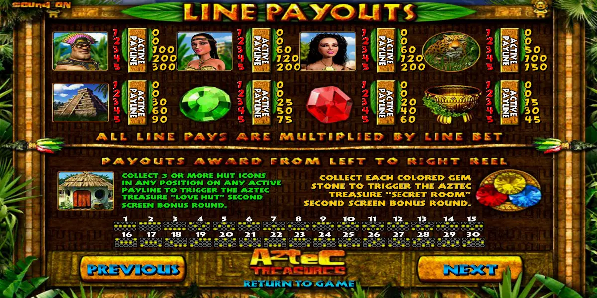 Aztec Treasures slot game PayTable