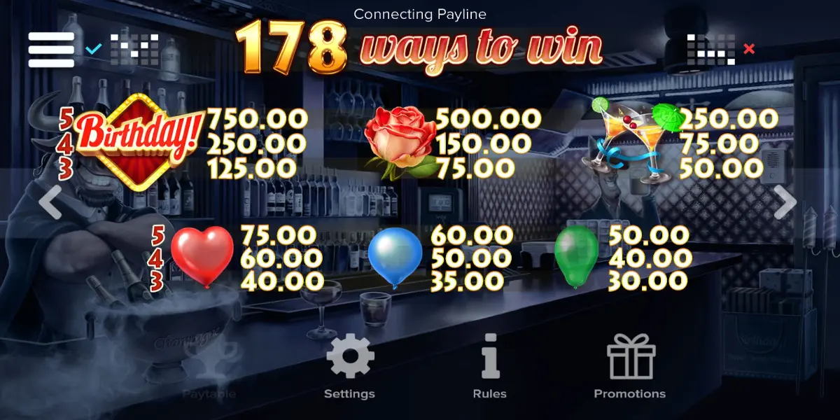 Birthday! slot game the maximum win is 750 EUR