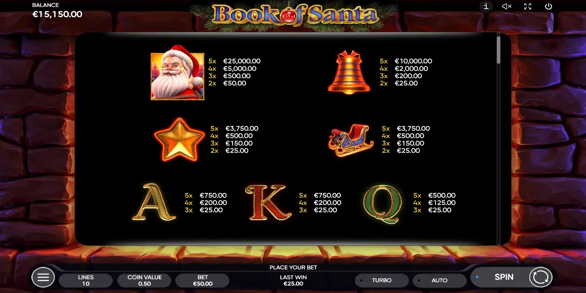 Book of Santa slot game Paytable