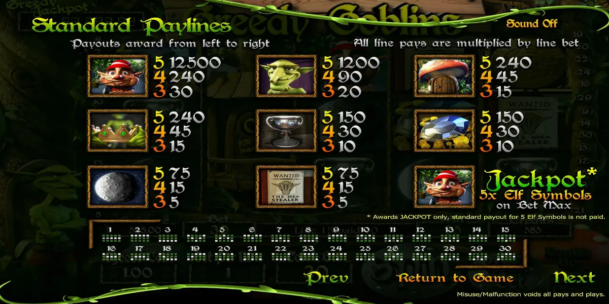 Greedy Goblins slot game PayTable