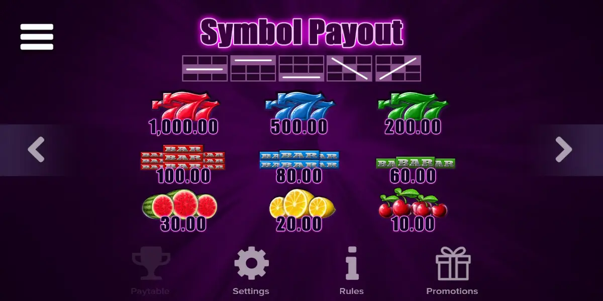 Hit It Hard slot game PayTable