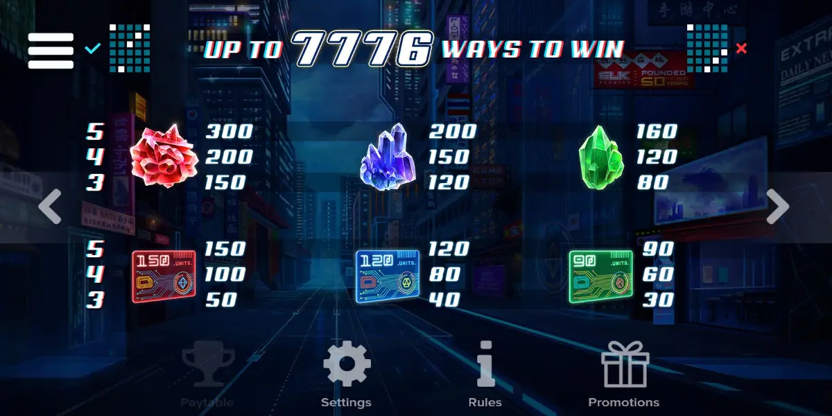 Kaiju slot game PayTable