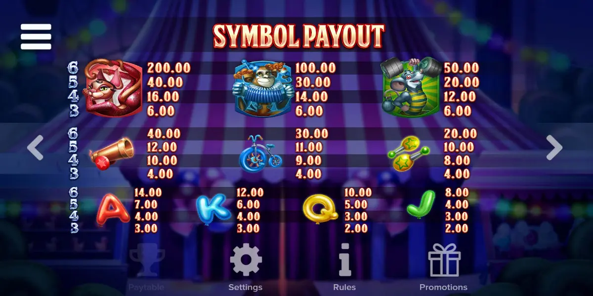 Respin Circus slot game Paytable