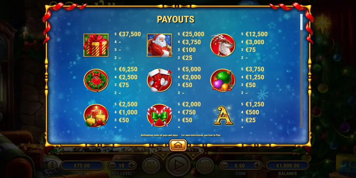 Santa's Village slot game Max Symbols Payouts