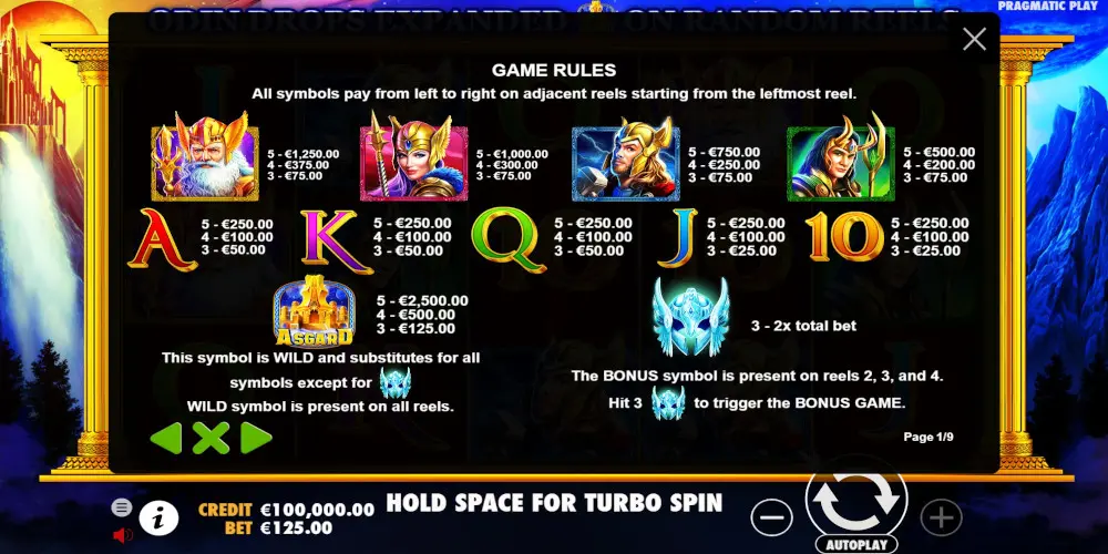 Asgard slot game PayTable - find out more in this Asgard slot review