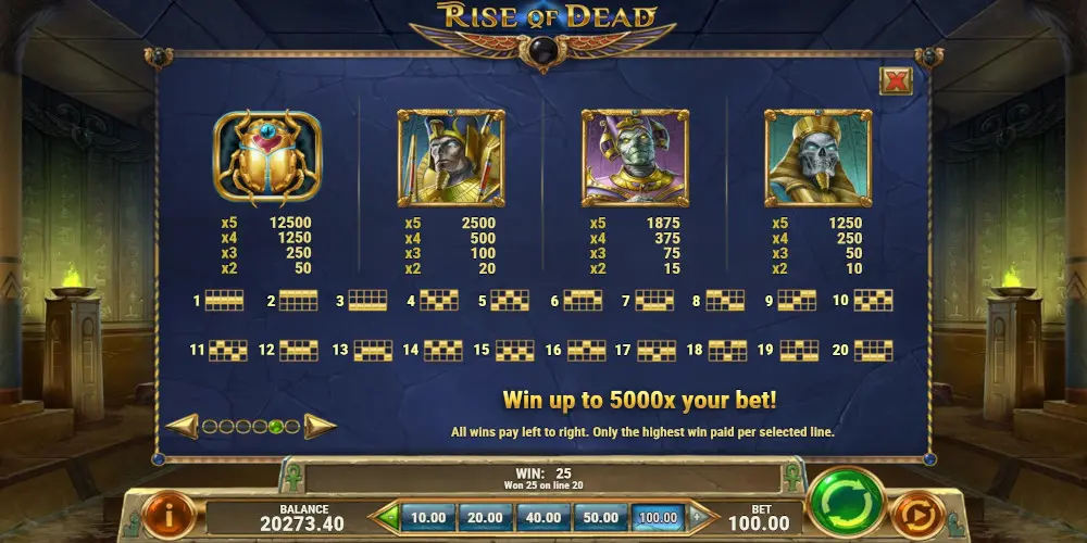 Rise of Dead slot game PayTable