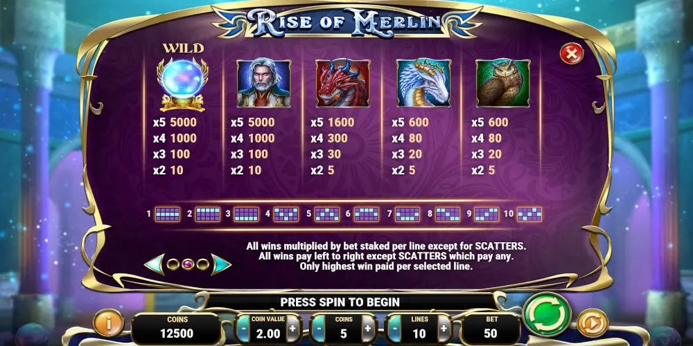 Rise of Merlin slot game PayTable