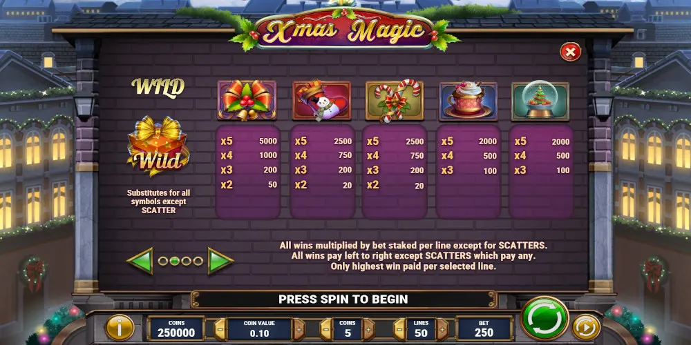 Xmas Magic slot game Symbols PayTable on the Highest bet