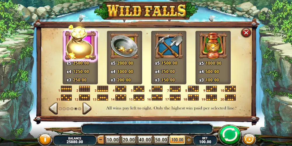 Wild Falls slot game Highest Payouts symbols