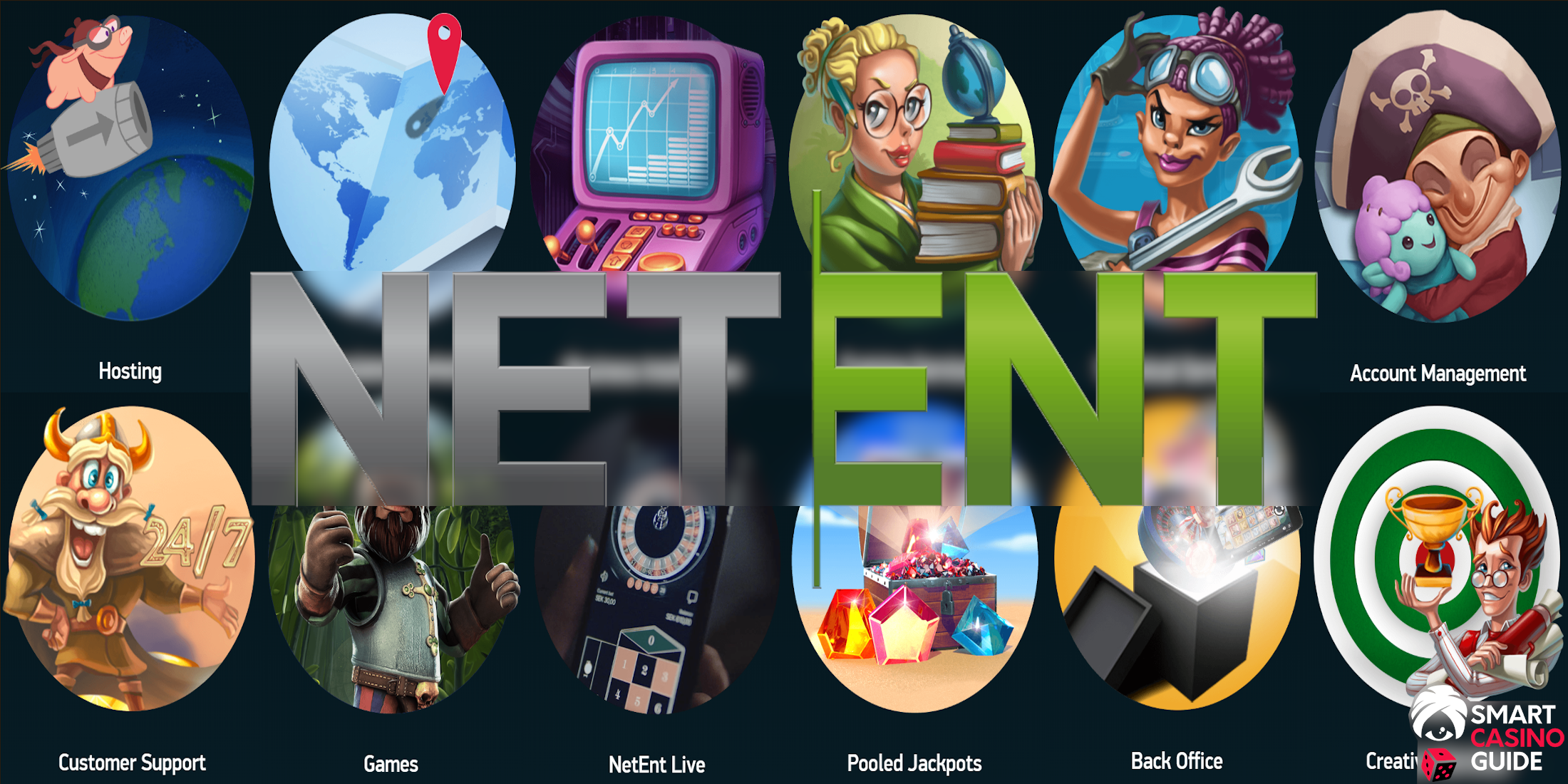 NetEnt logo is popular all around the world