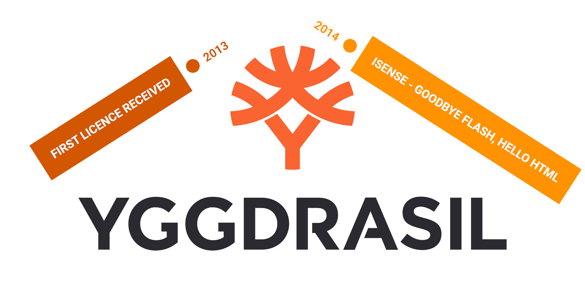 How do you pronounce Yggdrasil? Yggdrasil should be pronounce: yig-drah-sil