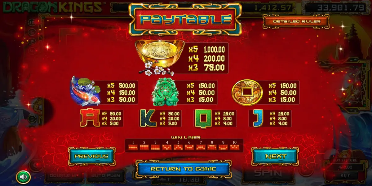 Dragon Kings slot game PayTable