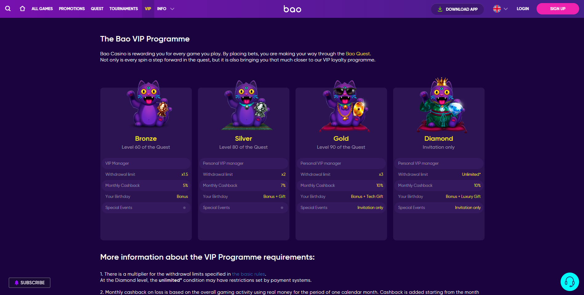 bao casino vip programme bronze silver gold cat diamond