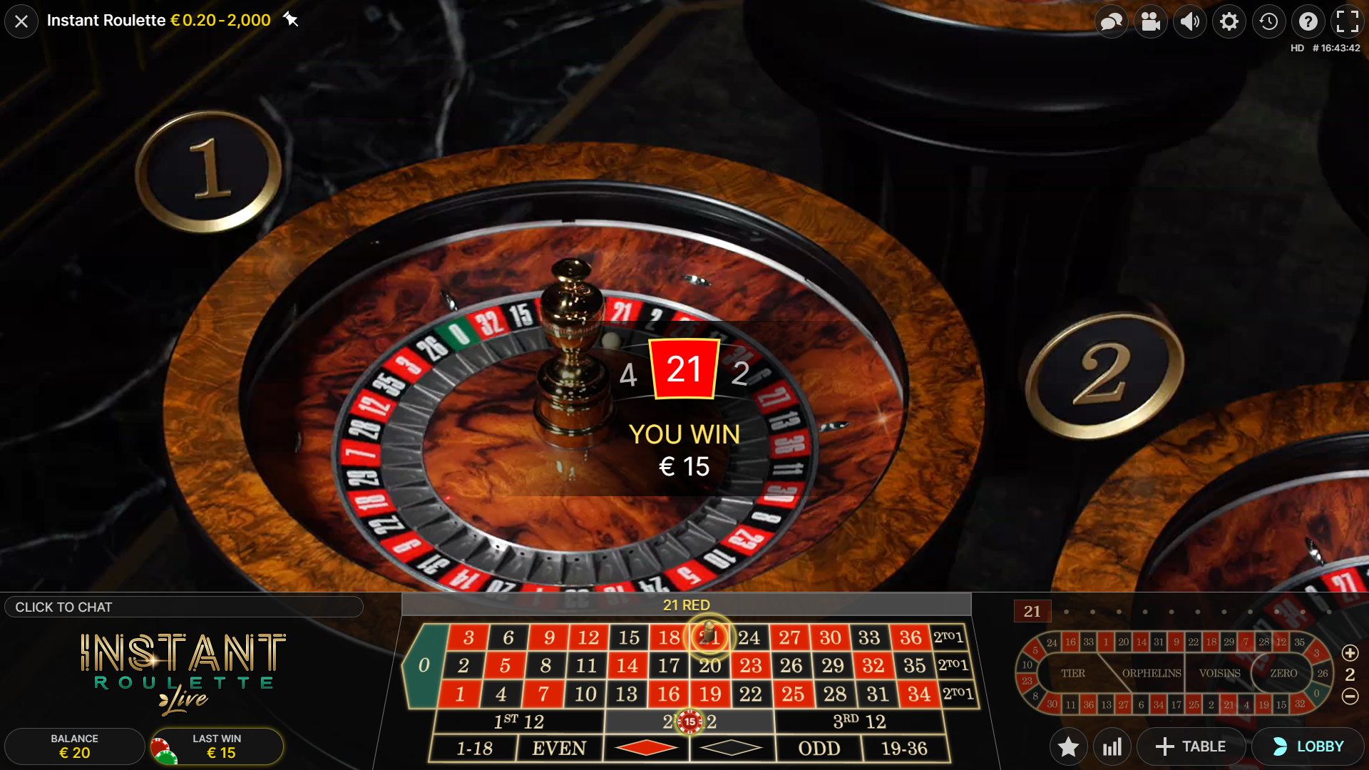 instant roulette wheel win rtp