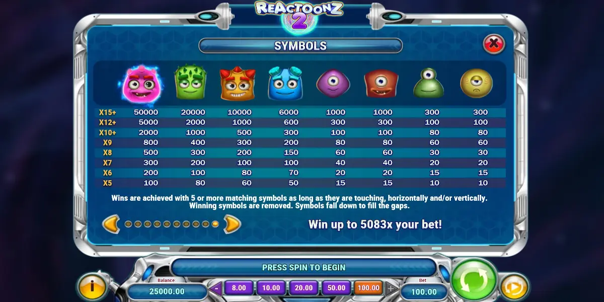 Online Reactoonz 2 slot machine by Play n GO - PayTable